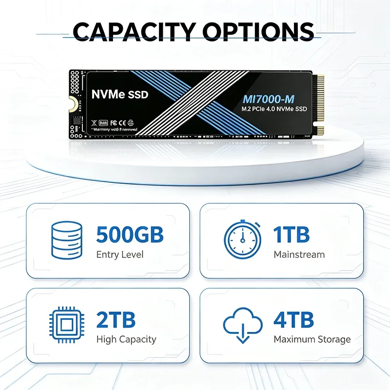 MI7000M M.2 NVMe PCIe 4.0 inte - M.2 Nvme 4Tb Pcie 4.0 Ssd recensie en prijs
