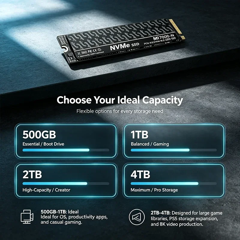 MI7000N 500GB 1TB 2TB 4TB M.2  - M.2 Nvme 4Tb Pcie 4.0 Ssd recensie en prijs